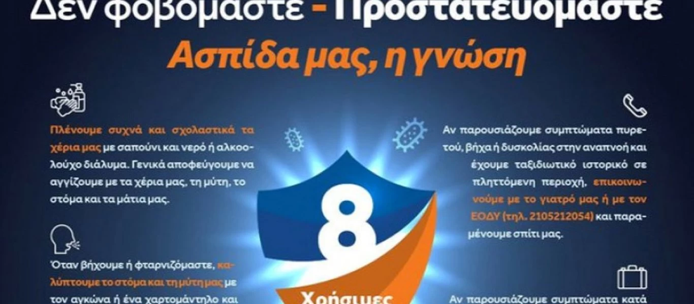 Γενική Γραμματεία Πολιτικής Προστασίας: Αυτές είναι οι νέες οδηγίες προστασίας από τον κορωνοϊό